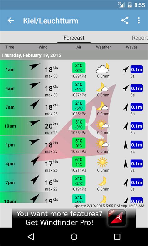 wind finder